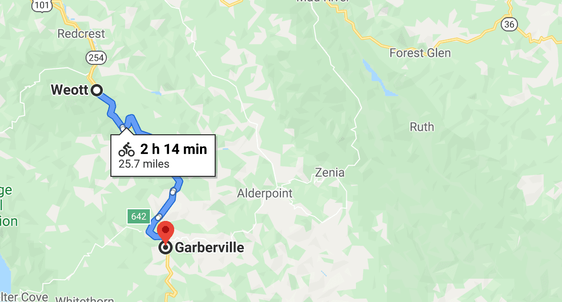 eureka to garberville